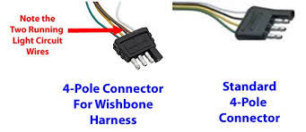 Below are the image gallery of 4 wire trailer diagram, if you like the image or like this post please contribute with us to share this post to your social media or save this post in your device. Xd 2500 4 Pin 5 Wire Trailer Wiring Diagram Free Diagram