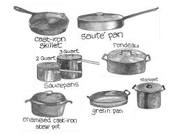 Then try to type the name of the. Commonly Used Pots And Pans Dummies