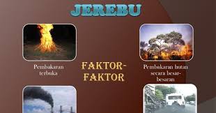 • terasa sukar untuk bernafas atau sesak nafas. Usaha Untuk Majujaya Blog Punca Punca Jerebu