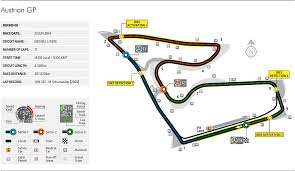 Información, novedades y última hora sobre gp austria. Austrian Grand Prix Circuit Map Federation Internationale De L Automobile