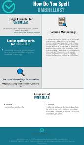 Correct Spelling For Umbrellas Infographic Spellchecker Net