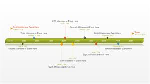 Blank Timeline For Powerpoint The Blank Timeline Is A Generic Timeline Template That Was Designed To Be Beautif Timeline Sample Timeline Timeline Generator