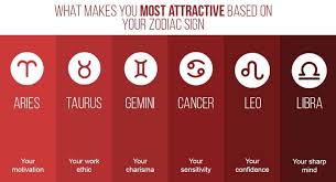 After heart disease, it is the second most common cause of death in the united states. What Makes You Most Attractive Based On Your Zodiac Sign