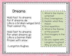 5 Ideas To Teach Poetry In 2020 Teaching Poetry Analyzing Poetry Poetry Unit