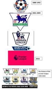 Search results for premier league logo vectors. Transform Magazine A League Of Its Own 2016 Articles