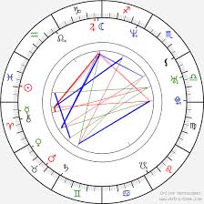 Kerr Smith Birth Chart Horoscope Date Of Birth Astro