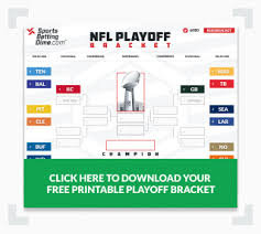 Projecting where alabama, ohio state players will land in first round. Printable 2021 Nfl Playoff Bracket Make Your Pick For Super Bowl 55