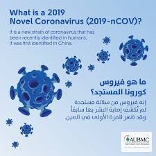 Explore literature, identify clinical trials, and compounds used in them. What Is Covid 19