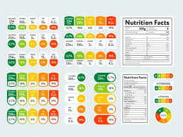 Don't make a nutritional panel without it. Nutrition Facts Images Free Vectors Stock Photos Psd