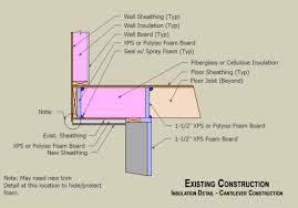 How To Insulate A Bay Window Floor Cantilever Floor Window Insulation Bay Window Bay Window Exterior