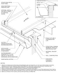 Learn how to install gutters on a metal roof. Metal Roof Gutter Detail Online Roof Design
