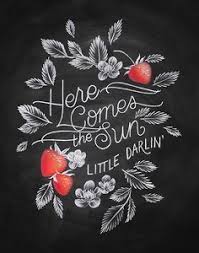 As the weather gets warmer and we usher in a new season of fresh love this springy chalkboard update! Image Result For Spring Chalkboard Art Ideas Food Artideas Hand Lettered Wall Art Spring Chalkboard Art Chalkboard Art