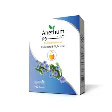 Image result for Anethum