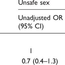Image result for Aneilema brunneospermum