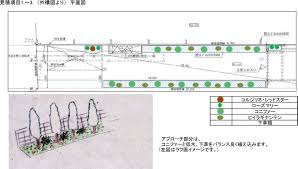 グリーンコーディネート マンションエントランス植え込み装飾 生花 花 ガーデン グリーン の製作なら賑わいシゴト エントランス 植え込み グリーン ディスプレイ