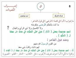 اعراب ال Arabic Language Arabic Langauge Teach Arabic