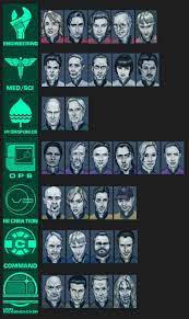 Unn Von Braun Crew By Https Www Deviantart Com Dbuilder On Deviantart System Shock 2 Vons Cosmic Horror