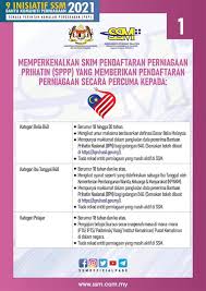Waktu doa hari ini di shah alam akan bermula pada 05:40 (matahari terbit) dan selesai di 20:29 (isyak). Mydatassm Mydatassm Twitter