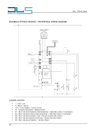 Check spelling or type a new query. Delonghi Esam 3200 S Service Manual Download Schematics Eeprom Repair Info For Electronics Experts