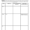 The teacher guide for everyday use includes the answer key for our text dependent questions, in html and pdf formats, and is only available to registered commonlit users. Https Encrypted Tbn0 Gstatic Com Images Q Tbn And9gcqcjwyxa0gt79dss7jw2w6e7r4gssshxz5djxt48qpbpckch2z3 Usqp Cau