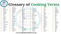 Cooking Terms Clipart