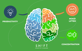 What Colors Enhance Learning What Colors Might Be Annoying Or Distracting To Online Learners And How Can Color Psychology Psychology Learning And Development