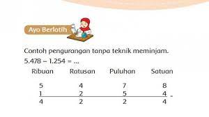 Pendidikan ke masyarakat khususnya di jawa barat umumnya di indonesia. Kunci Jawaban Tema 1 Kelas 3 Sd Halaman 85 86 89 92 Buku Tematik Subtema 2 Pembelajaran 5 Tribunnews Com Mobile
