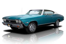 Image result for Tahiti Turquoise 1968 Javelin
