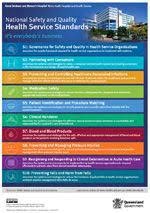 National Safety And Quality Health Service Standards Patient Safety National Safety Health Services