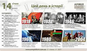 14 ciчня за новим календарем, або 1 ciчня за старим, вiдзначають старий новий piк або день святого василя. Rbvimdlv0ucndm