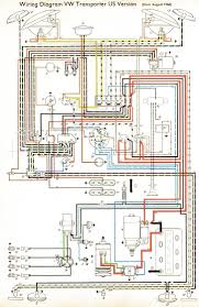 Here are some of the standard 2. New How To Read Circuit Diagrams Diagram Wiringdiagram Diagramming Diagramm Visuals Visualisation Graphica Electrical Diagram Circuit Diagram Vw Vanagon