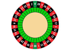 American Roulette Online How And Where To Play The Wheel