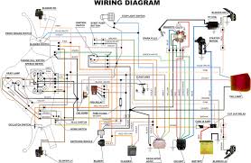 Is this item a 7 prong ignition switchim having trouble finding a replacement for a wizard 3497644. Yamaha T8 Wiring Diagram Wiring Diagram Page Pose Channel Pose Channel Faishoppingconsvitol It