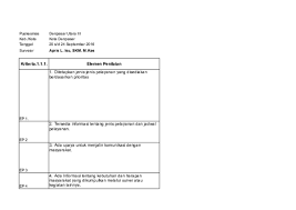 Download & view contoh notulen rapat di puskesmas as pdf for free. Xls Pps Rekomendasi Admen Akred Bintang Iswari Academia Edu
