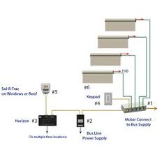 Wiring diagram for multiple outlets this diagram shows the wiring for multiple receptacles in an arrangement that connects each individually to the source. Wiring Diagrams Dfb Sales