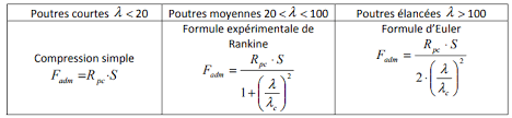 Matematikte keşiflerin önce kullanılmaya başlanıp, derinlerdeki anlamının sonradan kavranması sık karşılaşılan bir durumdur. Https Eltaiefmaher Files Wordpress Com 2018 09 Chap 7 2017 2018 Pdf