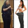 Profile Picture of Lacey Marks weight loss - Facebook (@facebook.com) on Google