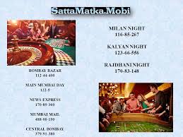 Expert Tips To Play Matka Game Ppt Download