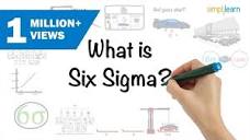 Six Sigma In 9 Minutes | What Is Six Sigma? | Six Sigma Explained ...