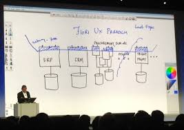 What Happens in Vegas...