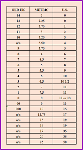 Conversion Charts Estherkateblog