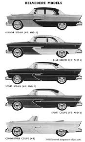 Image result for Black 1955 Plymouth
