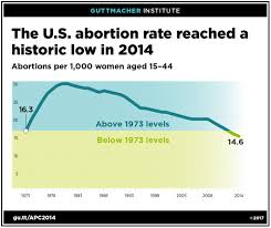 We Stand For Planned Parenthood Integrative Womens Health