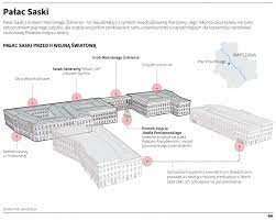 May 29, 2021 · minister gawin na kongresie polska wielki projekt Odbudowa Palacu Saskiego Uroczystosc Przekazania Projektu Ustawy