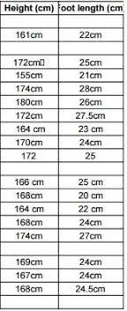 You can select any metric and enter the value to see the converted values in all important metrics. Height 166 Cm To Inches
