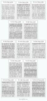 Check spelling or type a new query. Lds Articles Of Faith Coloring Pages Live Craft Eat