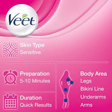 The wax kit uses hot then dried wax to remove hair at the roots. Veet Spray On Hair Removal Cream Sensitive Skin Ocado