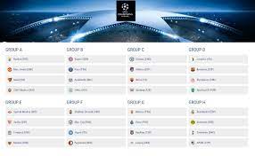 2017 2018 Champions League Draw Wallpaper 2021 Live Wallpaper Hd Champions League Draw Live Wallpapers Champions League