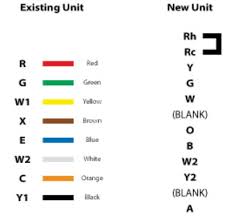 Thermostat wiring color code chart. Madcomics Heat Pump Thermostat Wiring Color Code