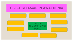 Yang manakah tuhan yang disembah oleh masyarakat tamadun awal? Bab 4 Mengenali Tamadun Pdf Txt